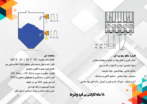 لول سوئیچ روتاری (پره ای) مدل فلنچ دار - Image 7
